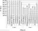 Fig. 22 - STABLE INOCULANT COMPOSITIONS AND METHODS FOR PRODUCING SAME