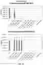 Fig. 07 - ALTERING MICROBIAL POPULATIONS & MODIFYING MICROBIOTA