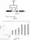Fig. 09 - ALTERING MICROBIAL POPULATIONS & MODIFYING MICROBIOTA
