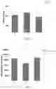 Fig. 08 - Compositions and methods for indirectly reducing incidence of fungal pathogen activity in plants