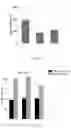 Fig. 12 - Compositions and methods for indirectly reducing incidence of fungal pathogen activity in plants