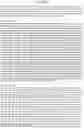 Fig. 87 - Amylases, Nucleic Acids Encoding Them and Methods for Making and Using Them