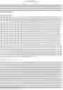 Fig. 99 - Amylases, Nucleic Acids Encoding Them and Methods for Making and Using Them