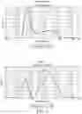 Fig. 02 - BEVERAGES, BEVERAGE CAPSULES AND PROCESSES OF PREPARATION OF BEVERAGES