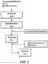 Fig. 03 - Moist botanical pouch processing and moist oral botanical pouch products