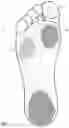 Fig. 07 - REUSABLE CUSTOM INSOLES