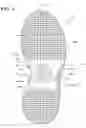 Fig. 06 - Zonal dynamic lacing system