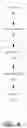 Fig. 05 - MANICURE KIT AND METHOD THEREOF