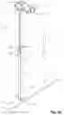 Fig. 05 - Telescopic column with internal cable