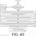 Fig. 08 - Point of sale artificial intelligence quality determination system