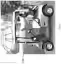 Fig. 25 - Hands-free umbrella handler