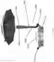 Fig. 27 - Hands-free umbrella handler