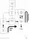 Fig. 01 - Method And Apparatus For Making Coffee And Other Beverages With Freshly Ground Ingredients