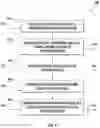 Fig. 05 - METHODS OF OPERATING A COOKING APPLIANCE IN COORDINATED COMMUNICATION ACROSS MULTIPLE DEVICES