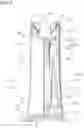 Fig. 03 - Dryer stand and control method thereof