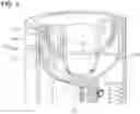 Fig. 05 - Drying machine