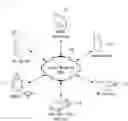 Fig. 01 - INTELLIGENT DISHWASHER AND METHOD FOR CONTROLLING THE SAME