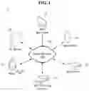 Fig. 02 - INTELLIGENT DISHWASHER AND METHOD FOR CONTROLLING THE SAME
