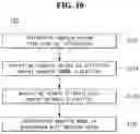 Fig. 08 - INTELLIGENT DISHWASHER AND METHOD FOR CONTROLLING THE SAME
