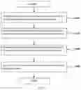 Fig. 06 - Artificial neural network and system for identifying lesion in retinal fundus image