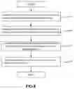 Fig. 14 - Artificial neural network and system for identifying lesion in retinal fundus image
