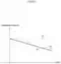 Fig. 18 - Ophthalmologic device and method of operating ophthalmologic device