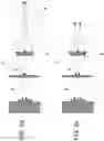 Fig. 05 - Systems and methods for characterizing refraction with ophthalmic imaging systems