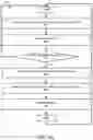 Fig. 07 - Systems and methods for characterizing refraction with ophthalmic imaging systems