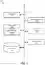 Fig. 12 - Systems and methods for characterizing refraction with ophthalmic imaging systems