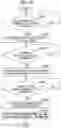 Fig. 10 - Retinal scanning type eye examination device, retinal scanning type eye examination system, eyewear provision system, and retinal scanning type eyewear