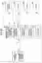 Fig. 19 - Retinal scanning type eye examination device, retinal scanning type eye examination system, eyewear provision system, and retinal scanning type eyewear