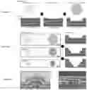 Fig. 25 - Three-dimensional integrated stretchable electronics