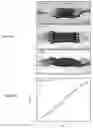 Fig. 36 - Three-dimensional integrated stretchable electronics