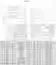 Fig. 43 - Three-dimensional integrated stretchable electronics