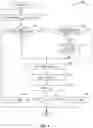 Fig. 05 - Reduction of physiological metric error due to inertial cadence
