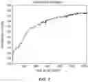 Fig. 11 - Reduction of physiological metric error due to inertial cadence