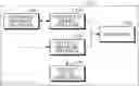 Fig. 01 - Apparatus and method for estimating bio-information