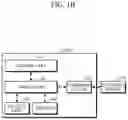 Fig. 03 - Apparatus and method for estimating bio-information