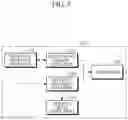 Fig. 06 - Apparatus and method for estimating bio-information