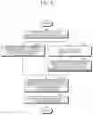 Fig. 13 - Apparatus and method for estimating bio-information