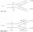 Fig. 10 - System and method of detecting inter-vascular occlusion