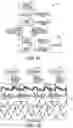 Fig. 02 - Stimulation progamming aid using a sensory projection