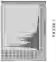 Fig. 08 - Systems and methods for processing electromyographic signals of the gastrointestinal tract