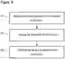 Fig. 11 - MOVEMENT SENSOR
