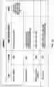 Fig. 09 - SIMULATION OF PHYSIOLOGICAL FUNCTIONS FOR MONITORING AND EVALUATION OF BODILY STRENGTH AND FLEXIBILITY