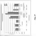 Fig. 12 - ADHESIVE SYSTEMS HAVING AN AGGRESSIVE ADHESIVE OUTER RING ALONG ITS BOTTOM PERIMETER AND HAVING A LOW EFFECTIVE MODULUS OF ELASTICITY