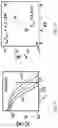 Fig. 09 - PH sensitive surgical tool
