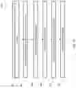Fig. 11 - PH sensitive surgical tool