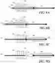 Fig. 15 - System and methods for processing analyte sensor data for sensor calibration