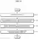 Fig. 15 - Bio-signal processing apparatus and biometric information detection apparatus and method
